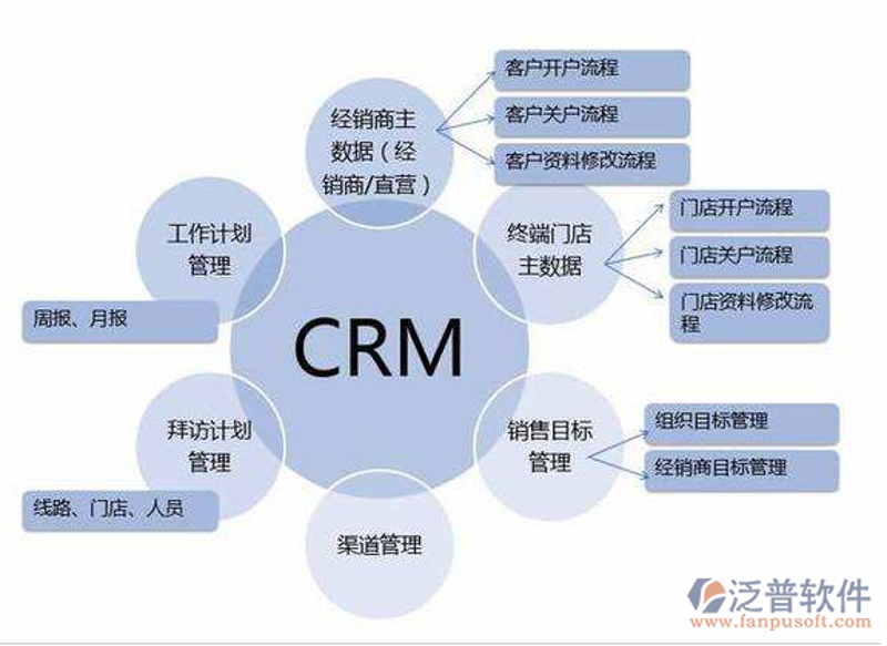 互联网时代，网站建设公司的选择攻略