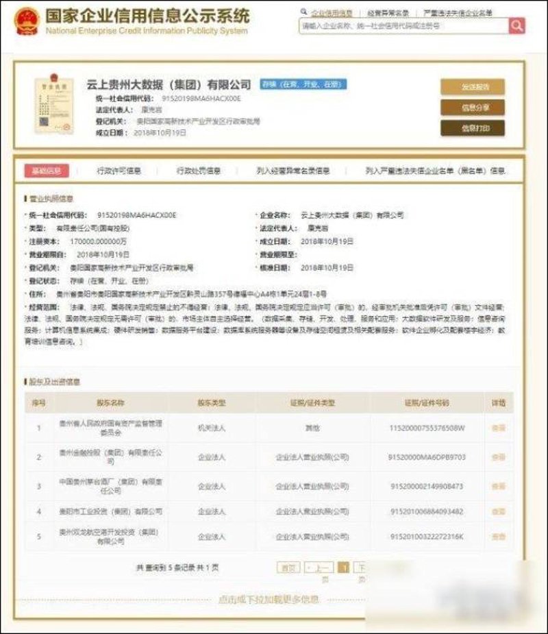 APP定制开发：企业腾飞的新翅膀